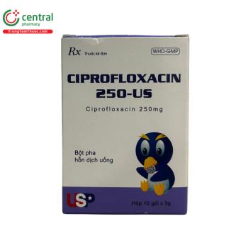 Ciprofloxacin 250mg-US