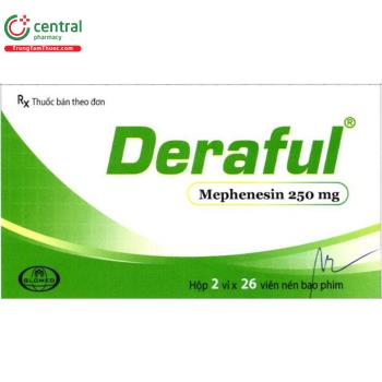 Deraful 250mg