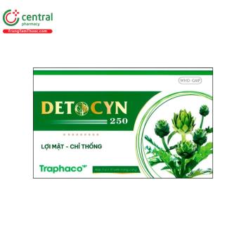 Detocyn 250mg