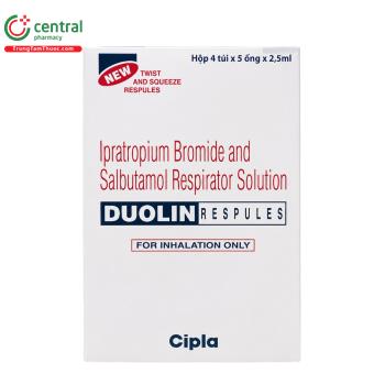 Duolin Respules