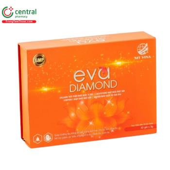 Eva Diamond
