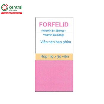 Forfelid 250mg/50mg