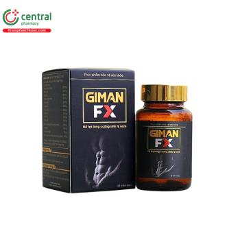 Giman FX