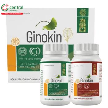 Ginokin