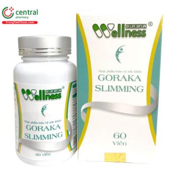 Goraka Slimming