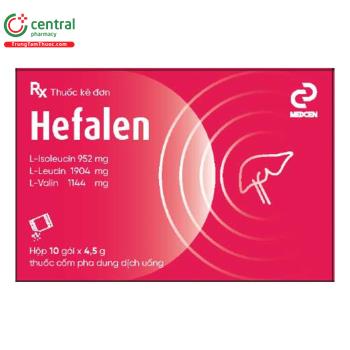 Hefelen