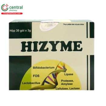 Hizyme