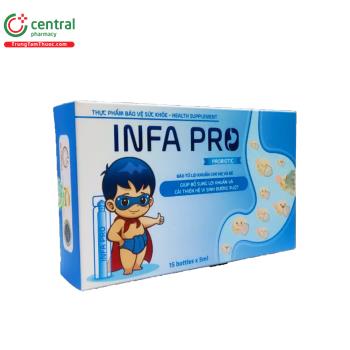 Thuốc Infa Pro - Bổ sung lợi khuẩn, cân bằng hệ vi sinh đường ruột