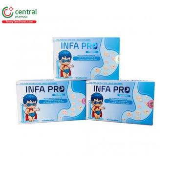 Thuốc Infa Pro - Bổ sung lợi khuẩn, cân bằng hệ vi sinh đường ruột