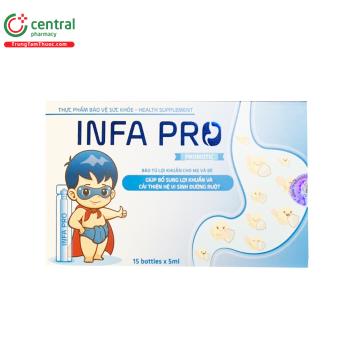 Infa Pro