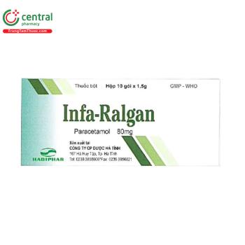 Infa-Ralgan 80mg