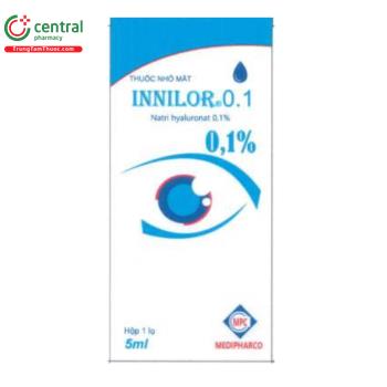 Innilor 0.1