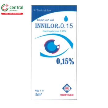 Innilor 0.15