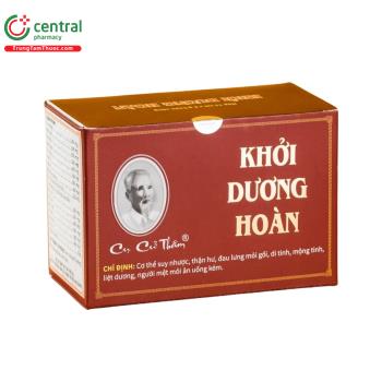 Khởi Dương Hoàn
