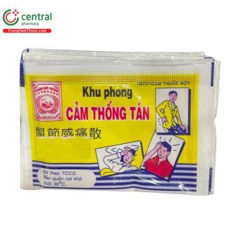 Khu Phong Cảm Thống Tán