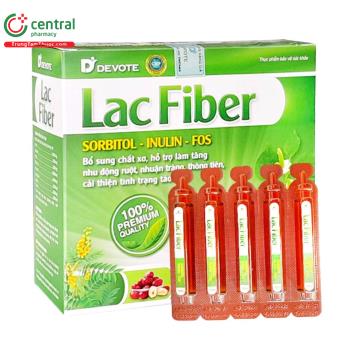 Lac Fiber