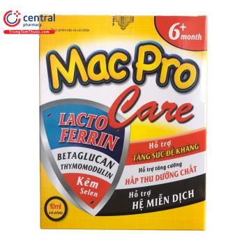 Mac Pro Care