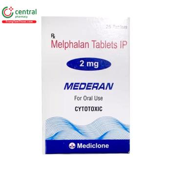 Mederan 2mg Mediclone