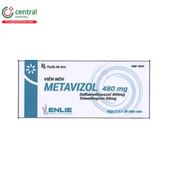 Metavizol 480mg