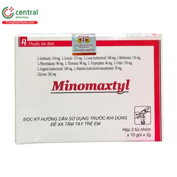 Minomaxtyl