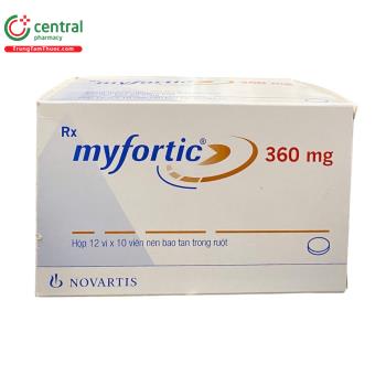 Myfortic 360mg