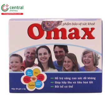 Omax