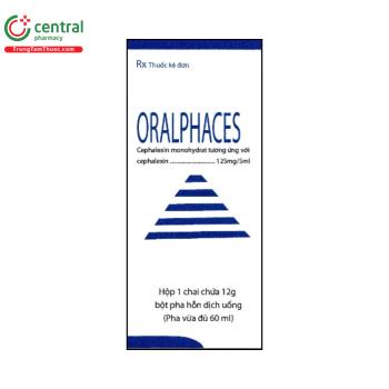 Oralphaces 125mg