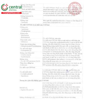 Thuốc Predmesol 4mg - Chống viêm, dị ứng, ức chế miễn dịch