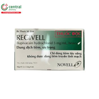 Regivell 5mg/ml