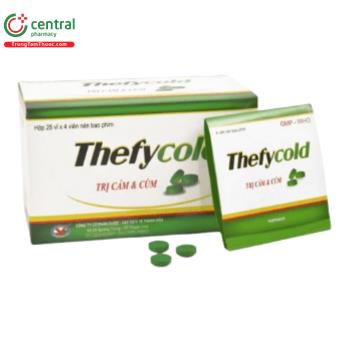 Thefycold