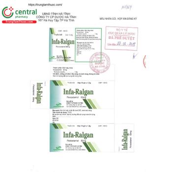 Thuốc Infa-Ralgan 80mg giúp giảm đau, hạ sốt từ mức độ nhẹ đến vừa