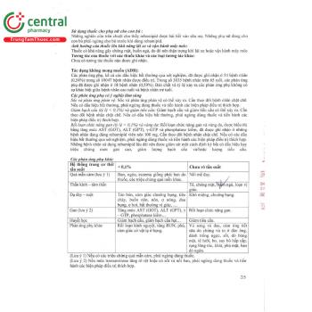Thuốc Remitab 100mg - Làm lành tổn thương trong viêm loét dạ dày