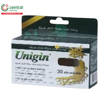 Unigin