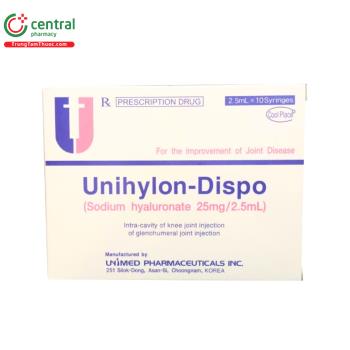 Unihylon - Dispo 25mg/2.5ml