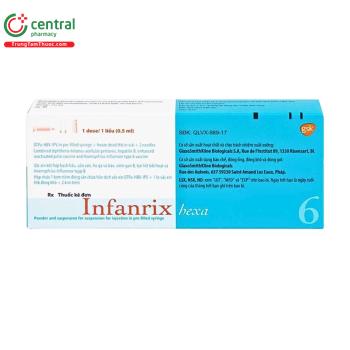 Vaccine Infanrix Hexa 