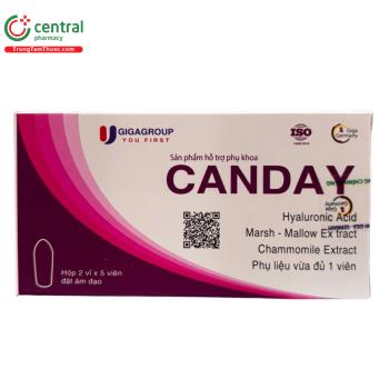 Viên đặt phụ khoa Canday