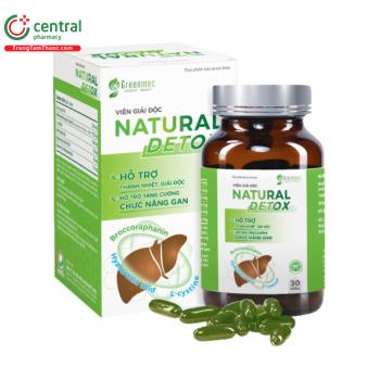 Viên Giải Độc Natural Detox Greenmec