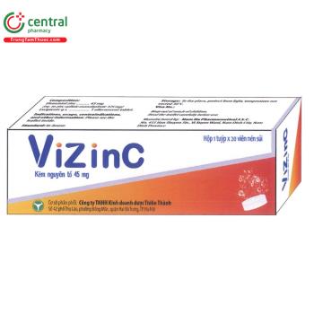 Vizinc