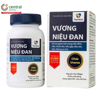 Vương Niệu Đan