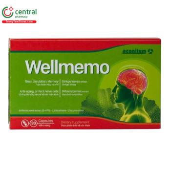 Wellmemo