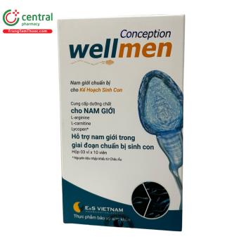 Wellmen Conception 