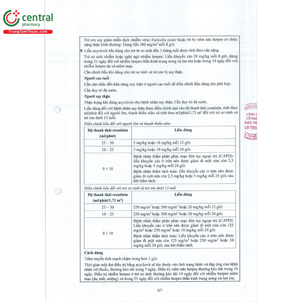 thuoc a t acyclovir 25 mg ml 5 O5012