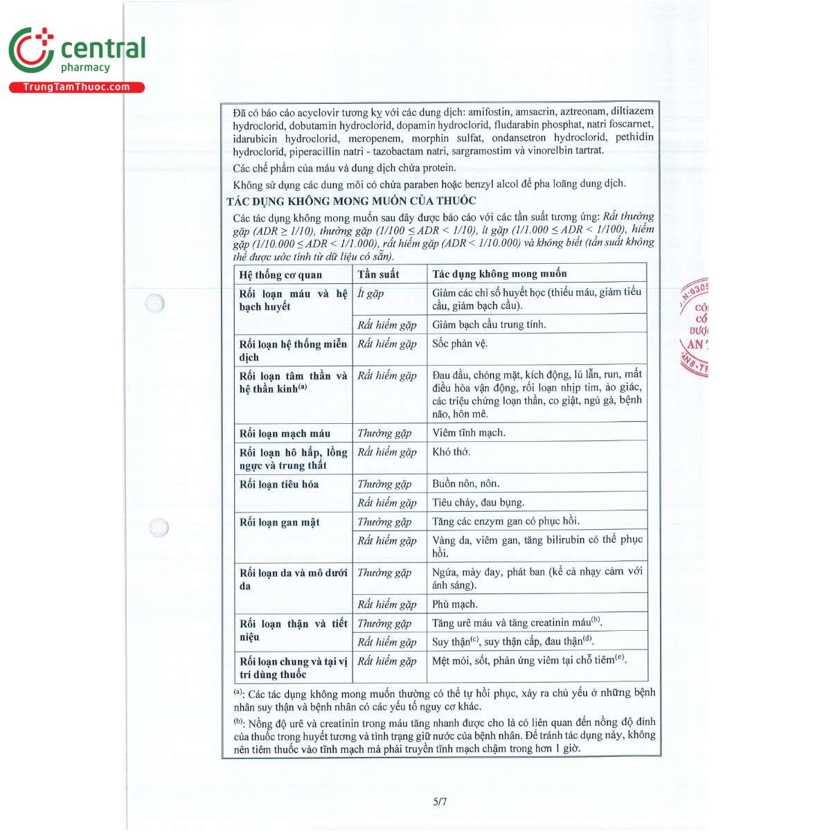 thuoc a t acyclovir 25 mg ml 8 C0626