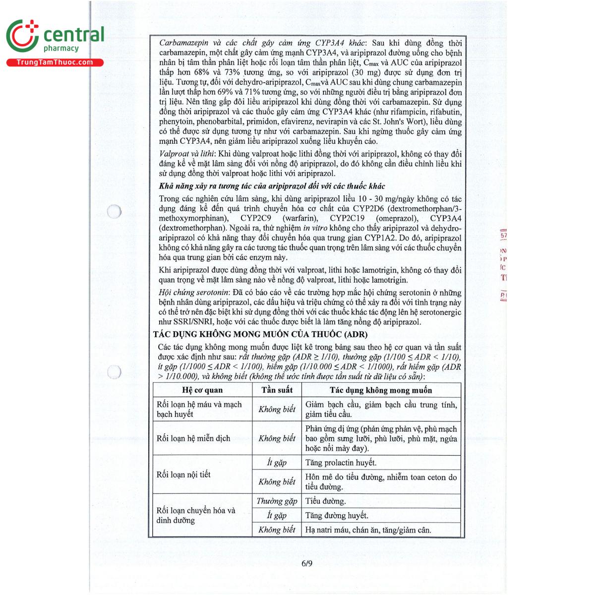 thuoc a t aripiprazole 15 mg 8 D1535 thuoc a t aripiprazole 15 mg 8 D1535