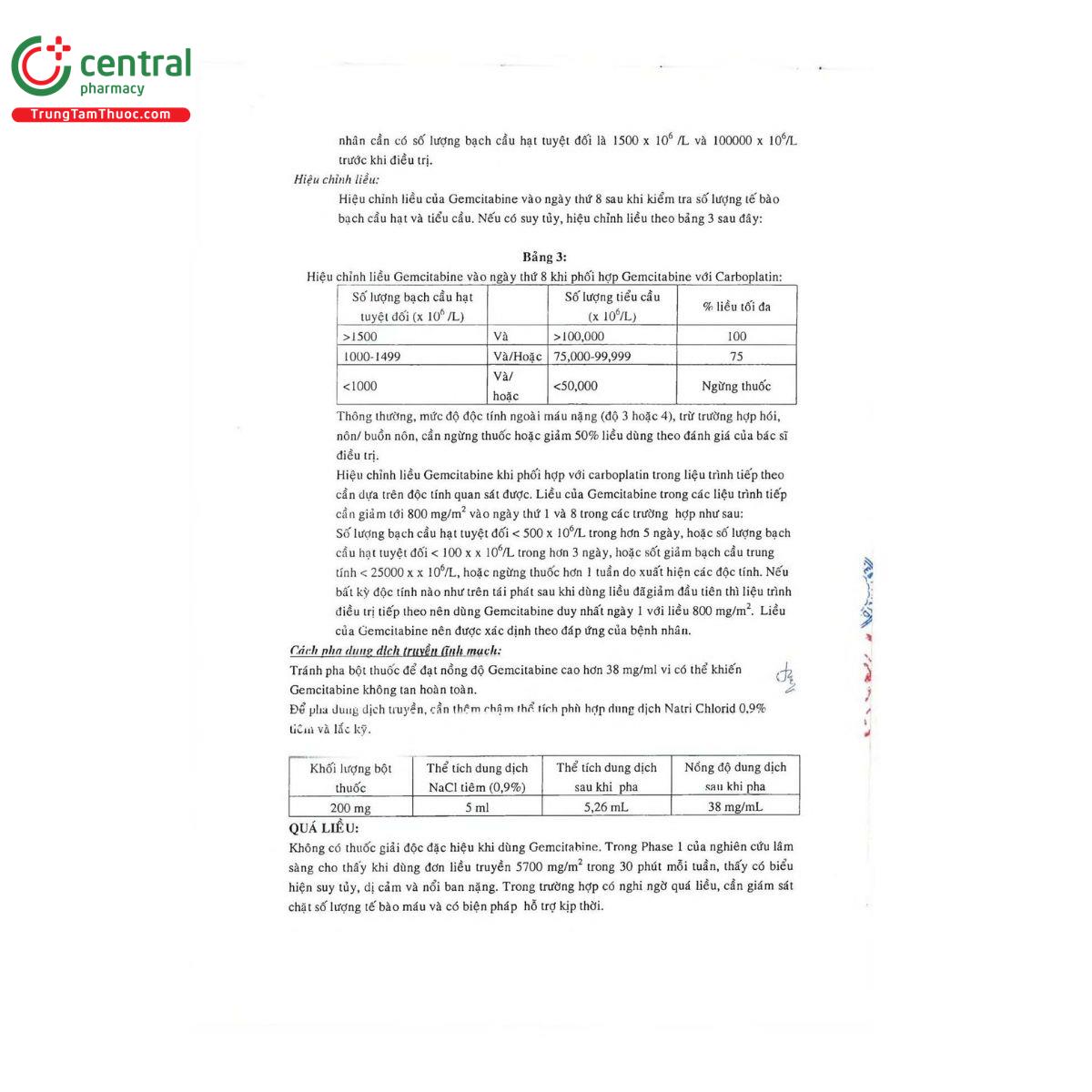 thuoc abingem 200 naprod 10 N5786