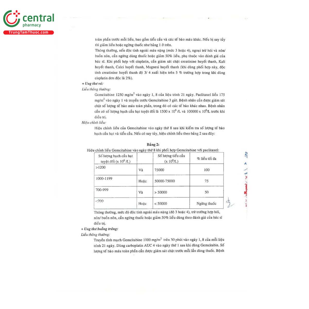 thuoc abingem 200 naprod 9 H2150