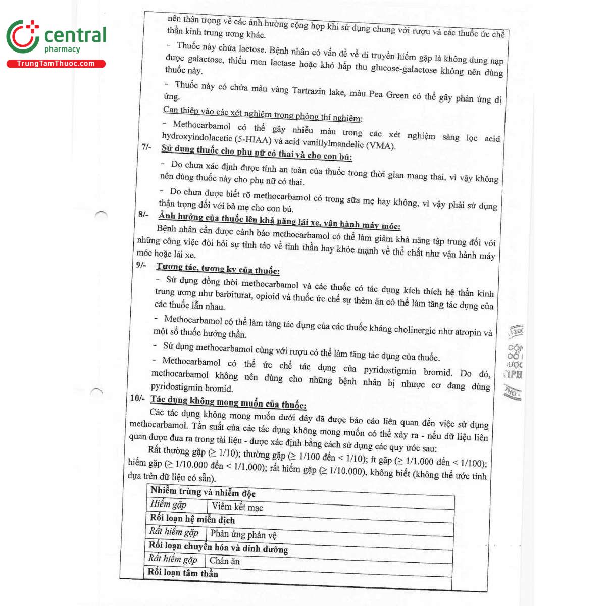 thuoc acecontin 750mg 7 B0067