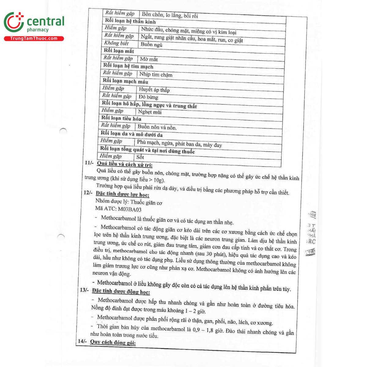 thuoc acecontin 750mg 8 I3614