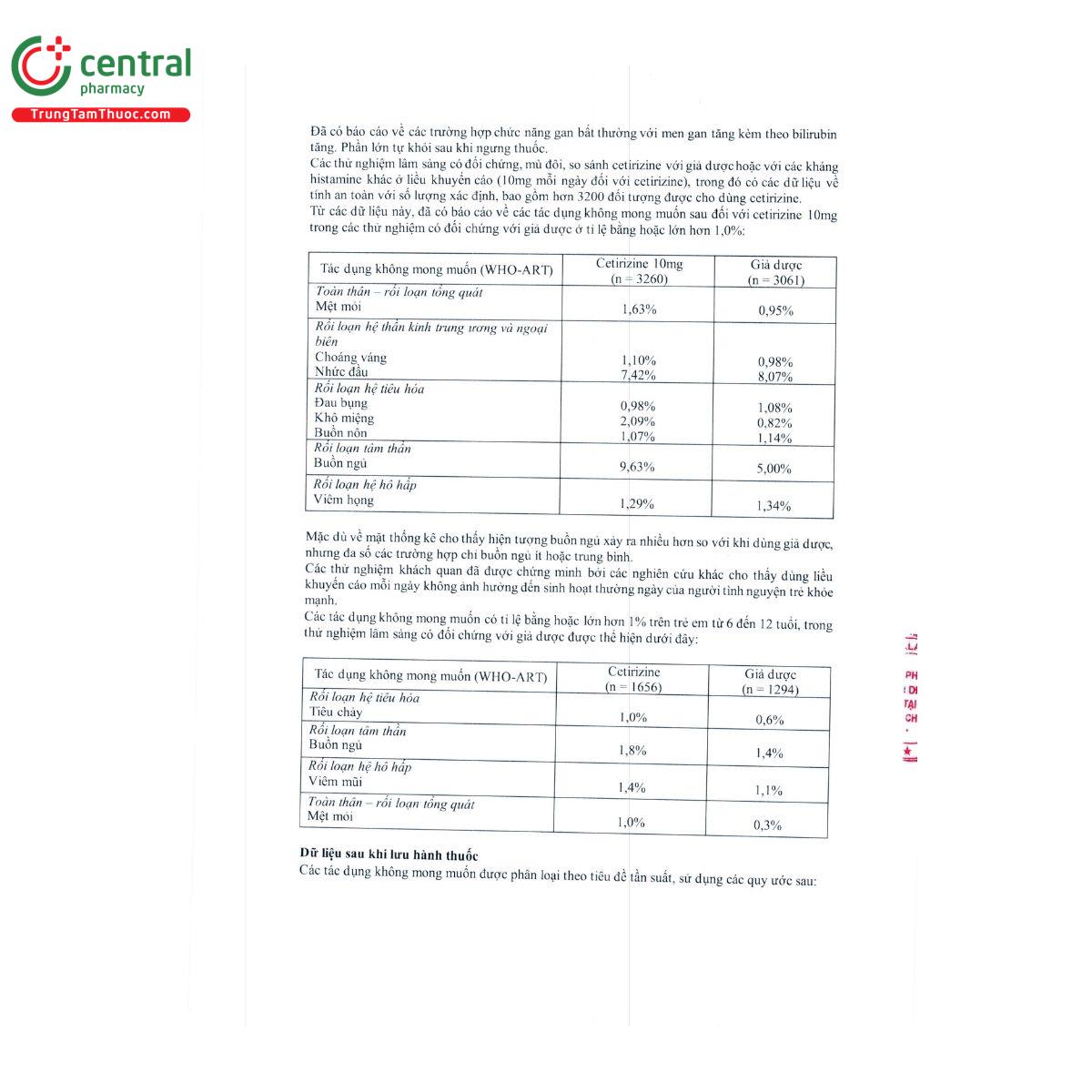 thuoc adezio oral solution 1mg ml 6 S7275