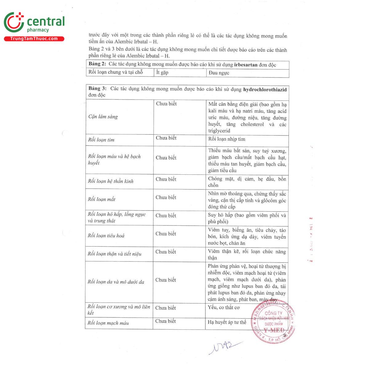 thuoc alembic irbatal h 300 12 P6563 thuoc alembic irbatal h 300 12 P6563